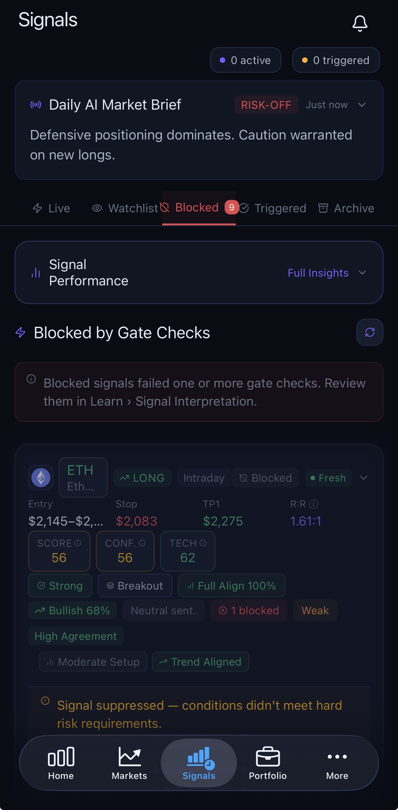 Varisage Pulse Signal Intelligence